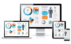 Sitio web responsive