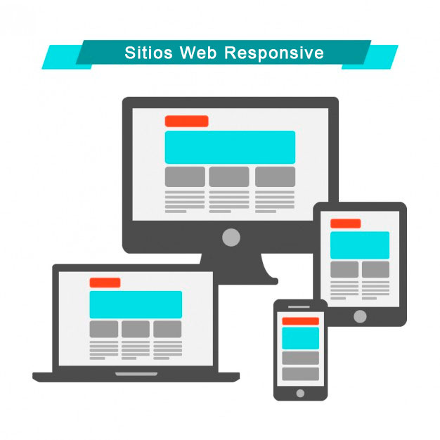Sitios web responsive